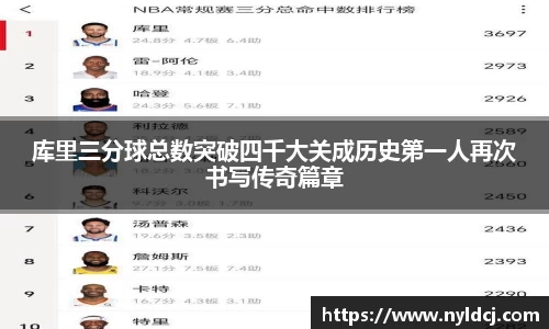 库里三分球总数突破四千大关成历史第一人再次书写传奇篇章